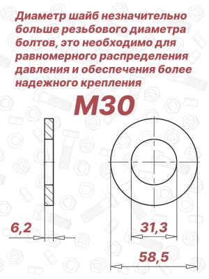 Шайба увеличенная М30 DIN 25201 Nord-Lock SP оцинкованная сталь